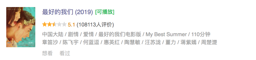 4.6分成“票房冠军”，剧情全靠旁白，只剩狗血金句，他凭什么？