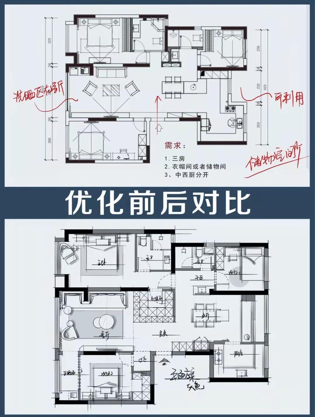 [裝潢報價相關資料]裝潢時，這8個先後順序不能錯，不是迷信，是過來人的經驗和教訓