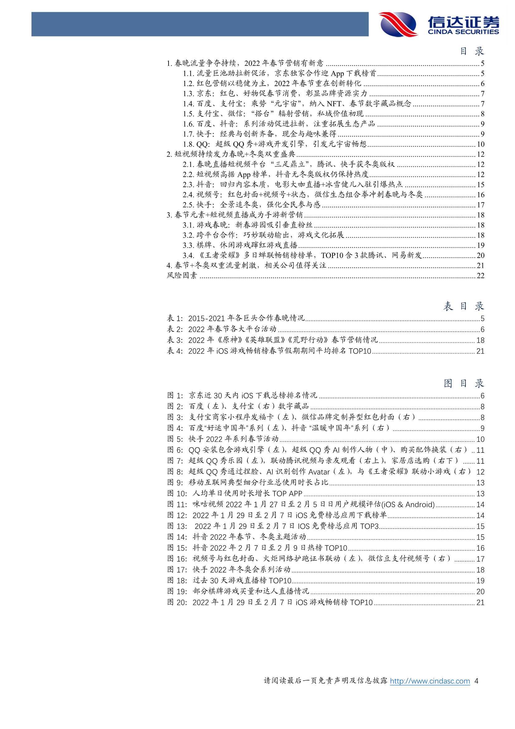 2022年互联网巨头春节盘点