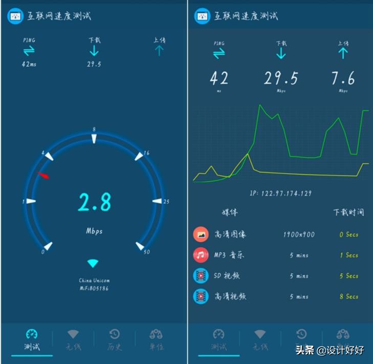 电视机联网是用WiFi好还是用网线好