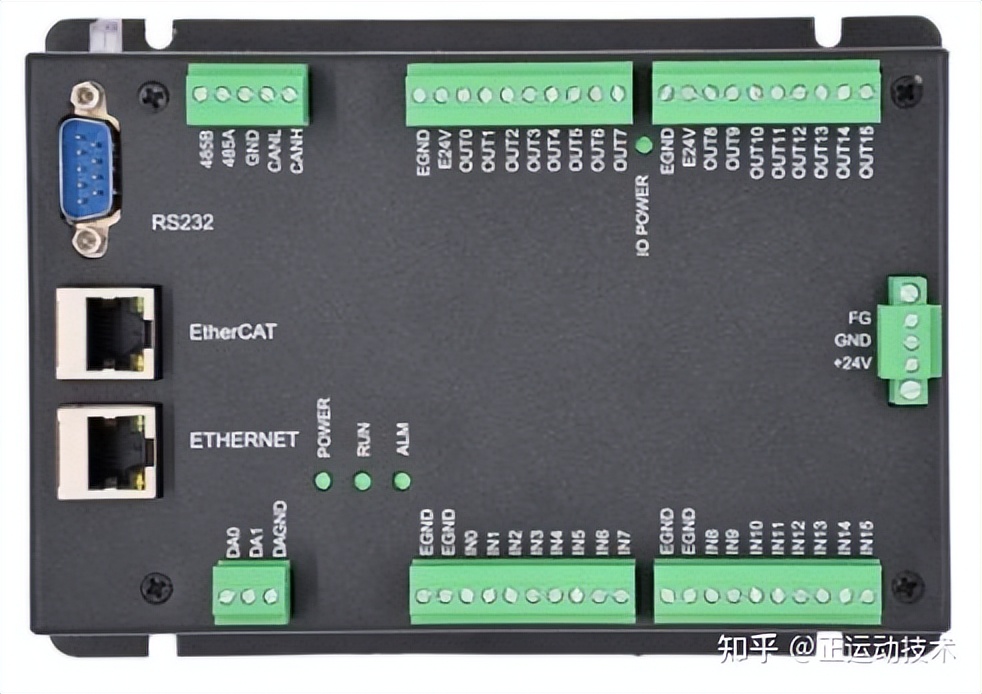 经济型EtherCAT运动控制器（七）：运动缓冲