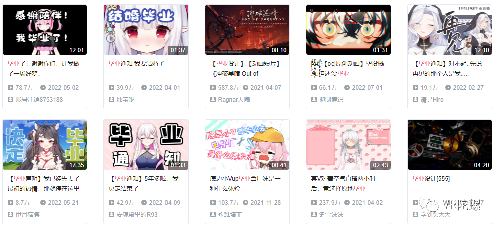 头部Vtuber年收入超千万？谈谈时下中日虚拟主播行业