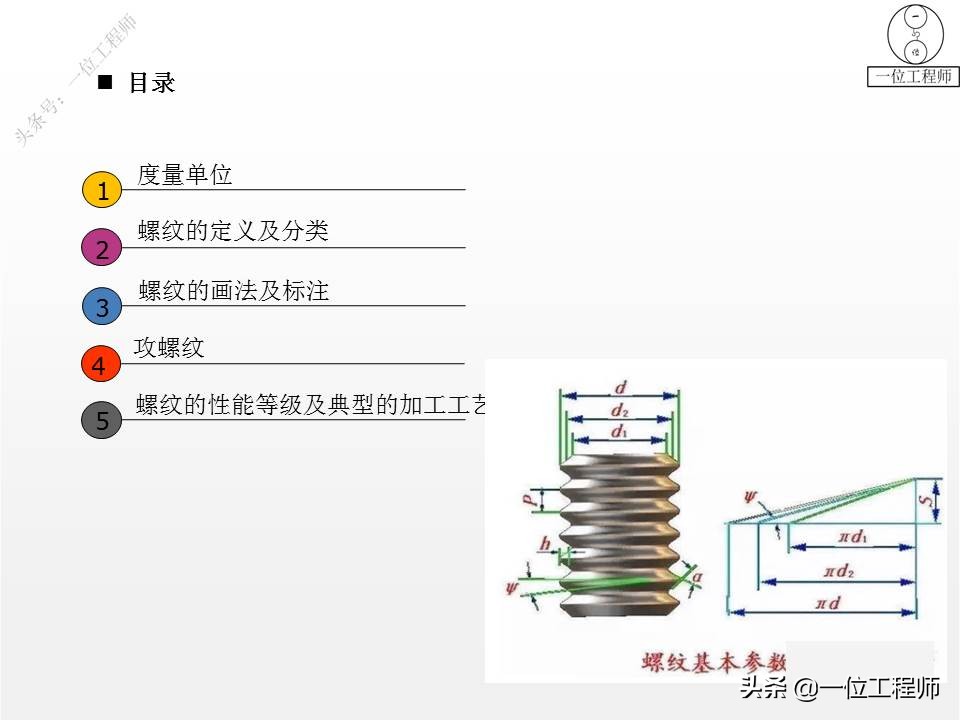 左旋与右旋螺纹的区别？螺纹的"牙型"怎么选？30页内容讲清楚了