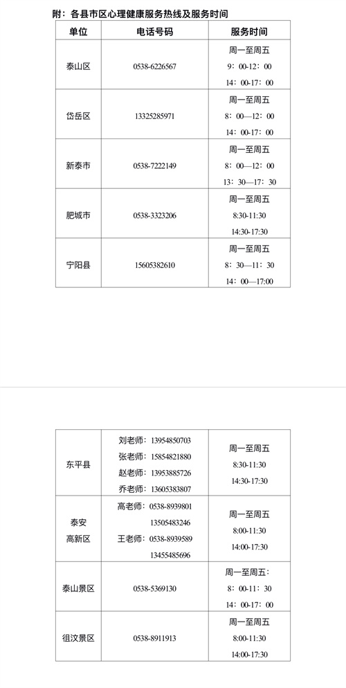 面向全市中小学生 疫情期间可拨打这些心理咨询服务热线