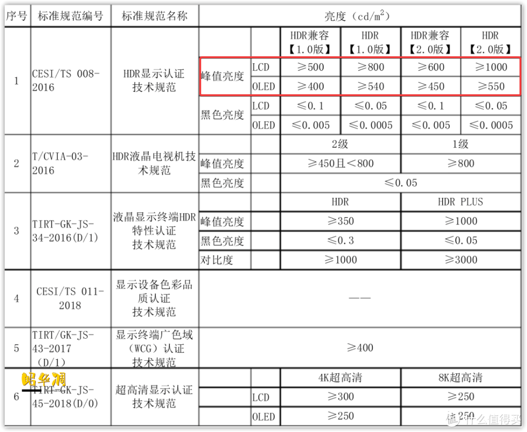 海信电视连不上无线网怎么回事（海尔电视24小时人工服务电话）-第18张图片-科灵网