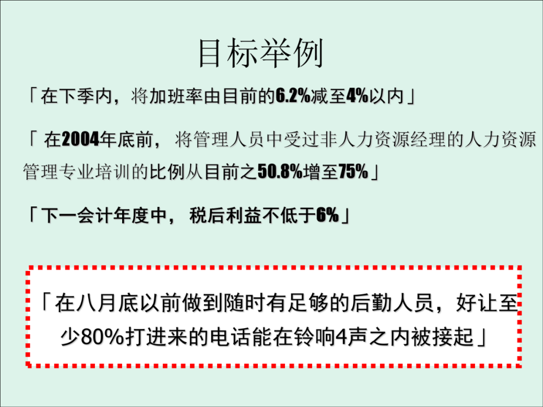 「精益學堂」KPI的運用與操作流程