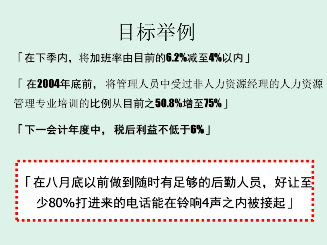 「精益学堂」KPI的运用与操作流程