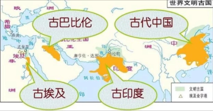 四大文明(ming)是哪四个（东方四大文明是哪四个）
