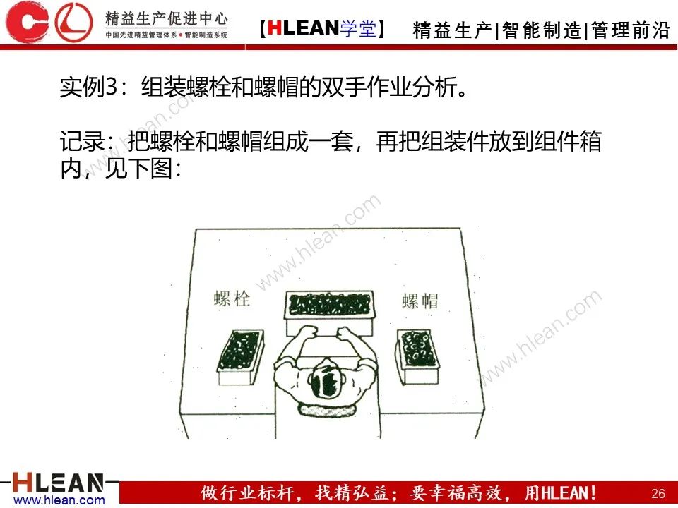 「精益学堂」IE七大手法之双手法