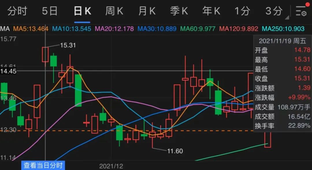 1u币等于多少美元人民币（1u币是多少钱）-第7张图片-科灵网