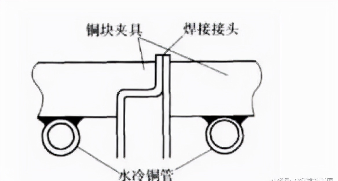 减少焊接变形的焊接工艺