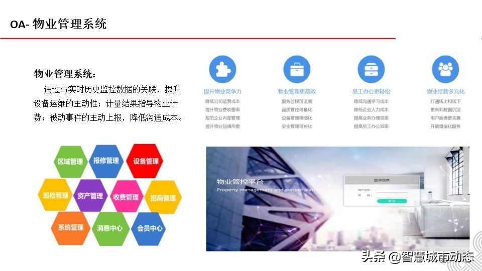 5G智慧建筑解决方案2021