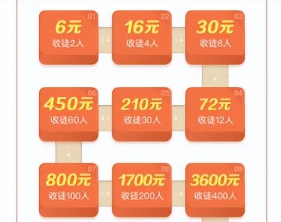 尺度太大，被紧急叫停！躺赚7亿的奇葩公司，把央视惹怒了