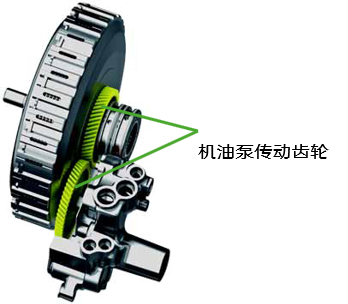 大眾濕式雙離合DQ500變速器的解析