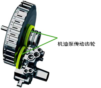 大众湿式双离合DQ500变速器的解析