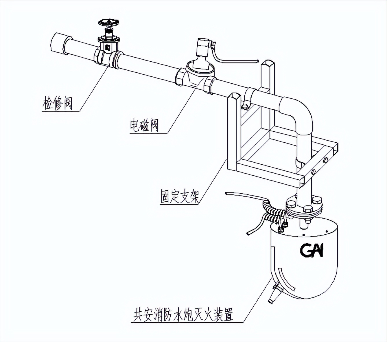 大空间智能消防水炮生产厂家讲解安装及调试使用方法