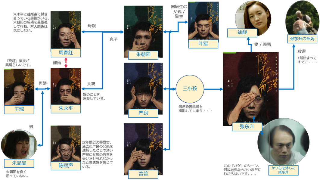 《庆余年》等一大批国产剧在日播出！剧名竟变得中二又有趣