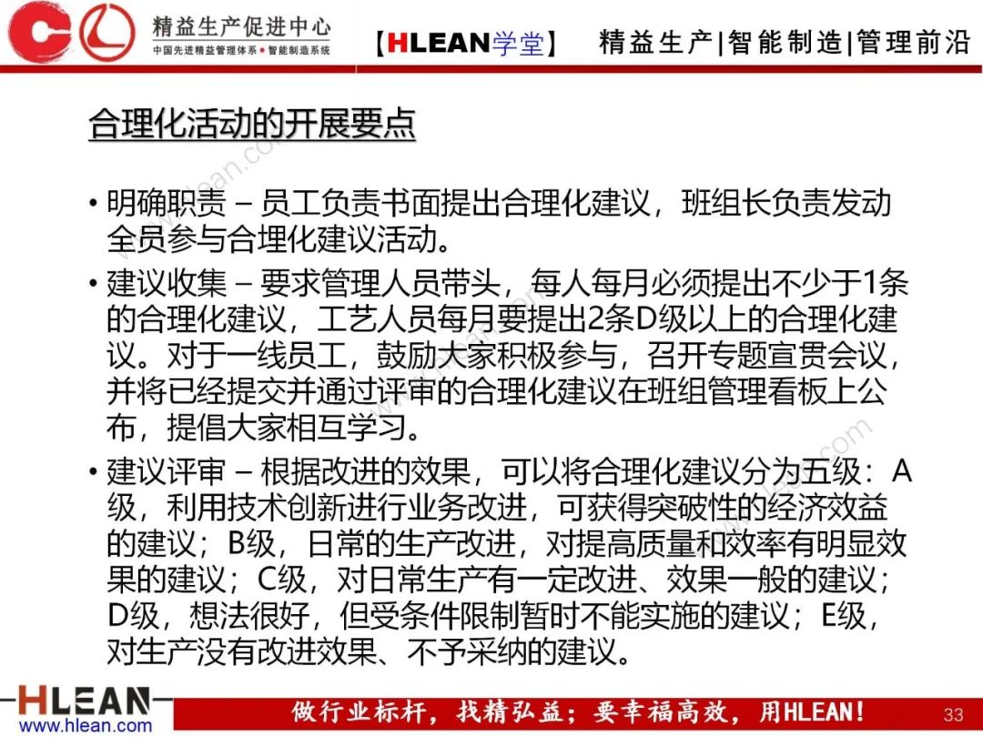 「精益學堂」 卓越班組長系列課程(合集)