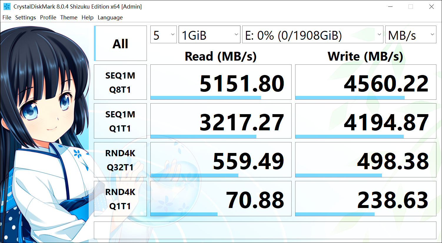 雷克沙NM760 2TB SSD测评