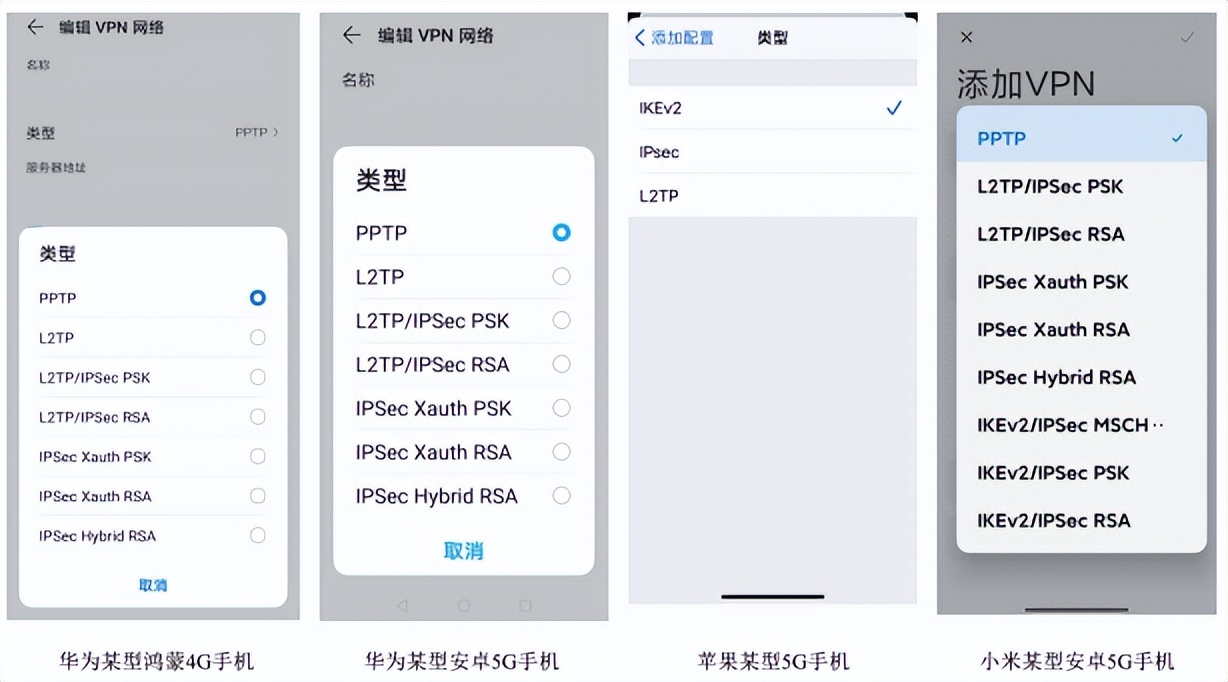 分享｜|移动终端数据业务高安全通信方案研究