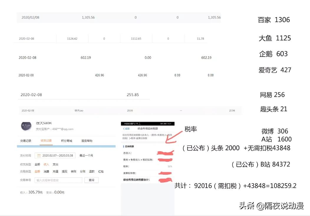 用2000万“解封”的B站LEX,究竟有多值钱?叔叔为何不能失去他?