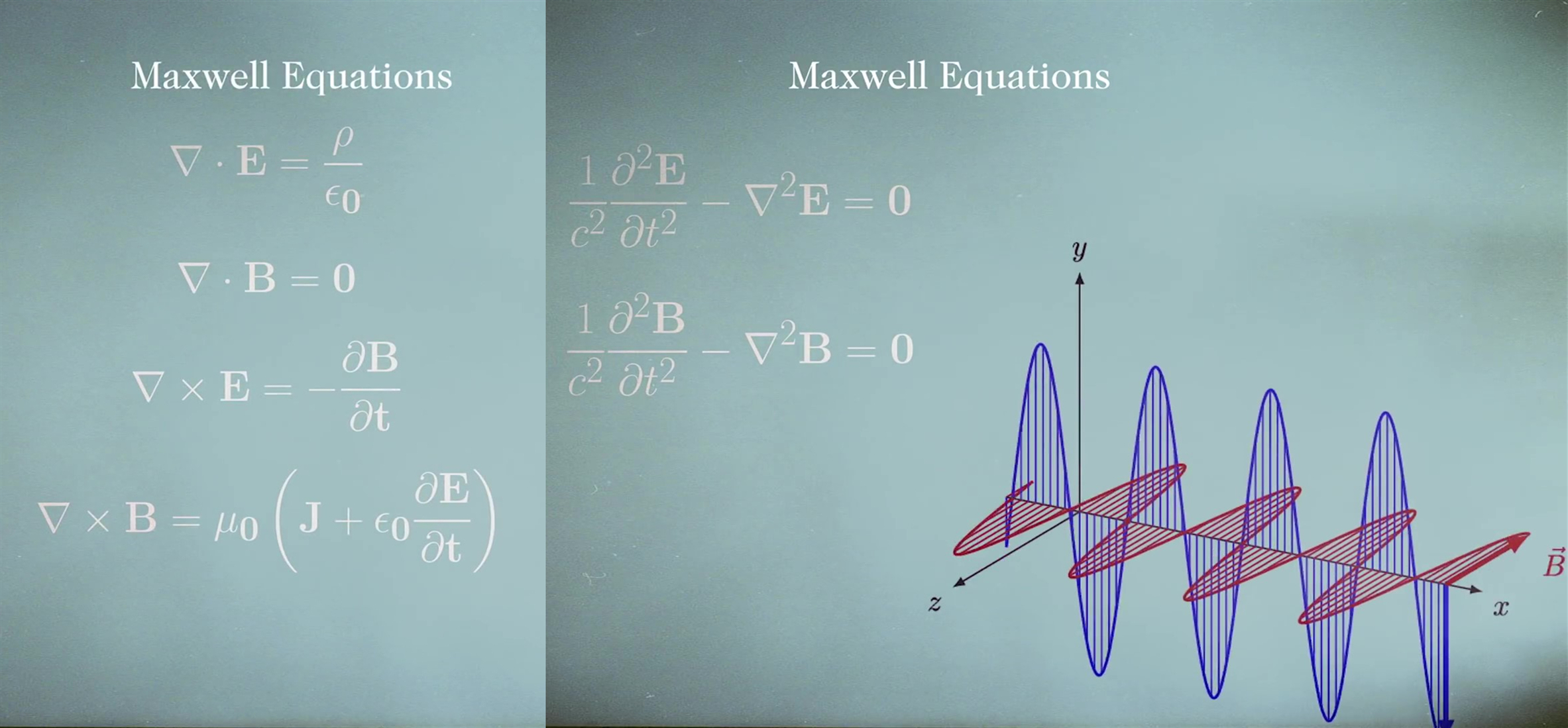 物理学对美的追求是通往真理的好方法吗