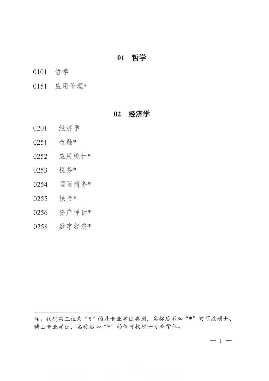 100+所大学自设“交叉学科”名单公布！又有新专业可以报了？