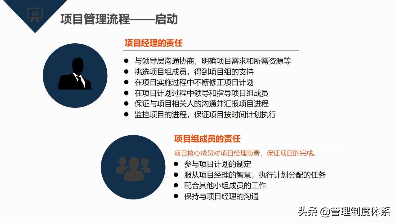 项目管理知识培训（39页）