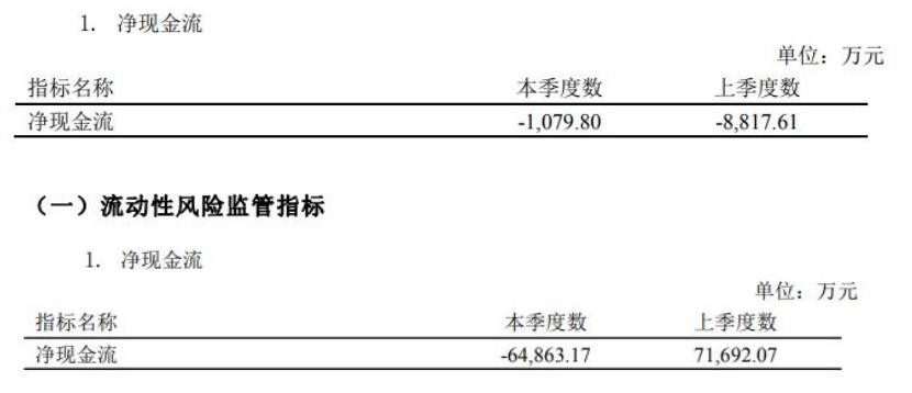 君龙人寿业务规模较小且内控存漏洞，公司称相应案件已妥善处置