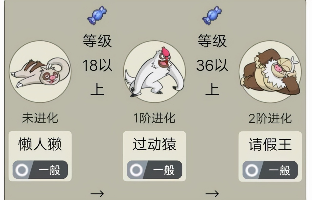特性更改后直接无视任何对手?