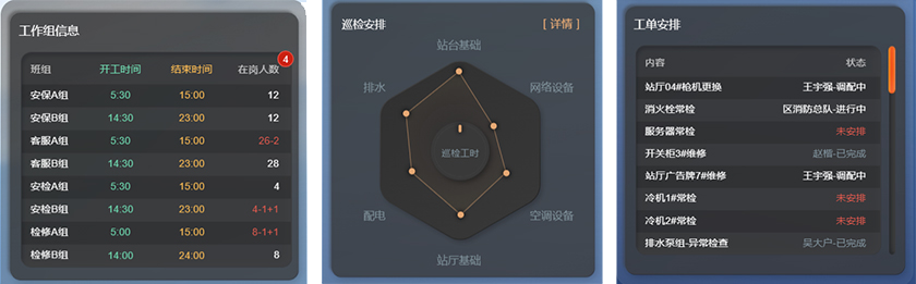 智慧运维：基于 BIM 技术的可视化管理系统