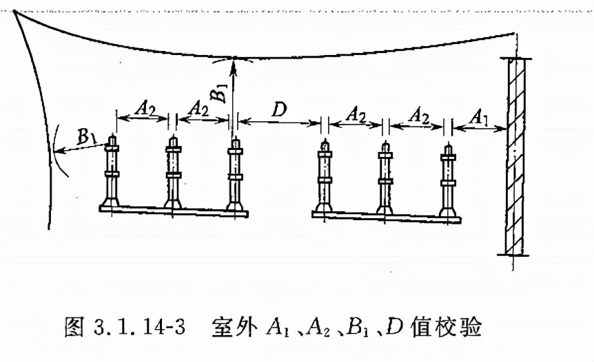 电气装置安装工程母线装置施工及验收规范 GB 50149-2010