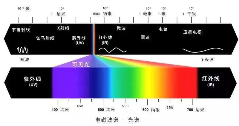 声卡有电流声怎么解决（声卡出现电流声的原因与解决方法）