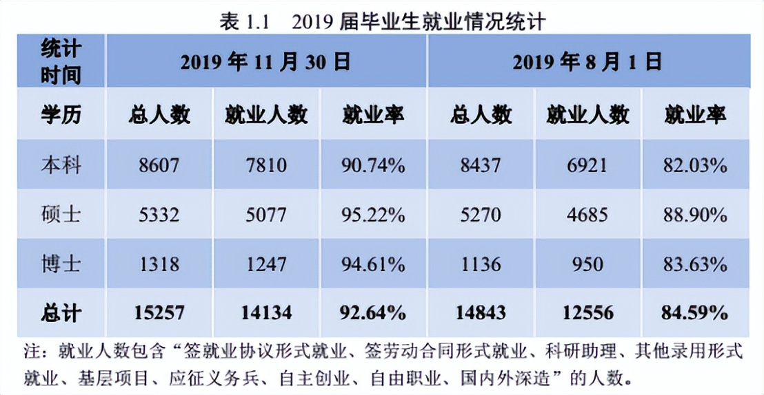 「郑炳/炳哥金融专硕」四川大学金融专硕考研备考权威解读
