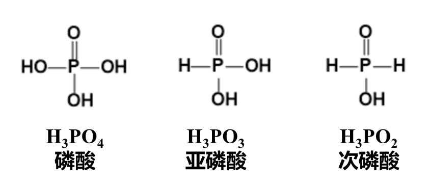 次氯酸钠电子式示意图图片