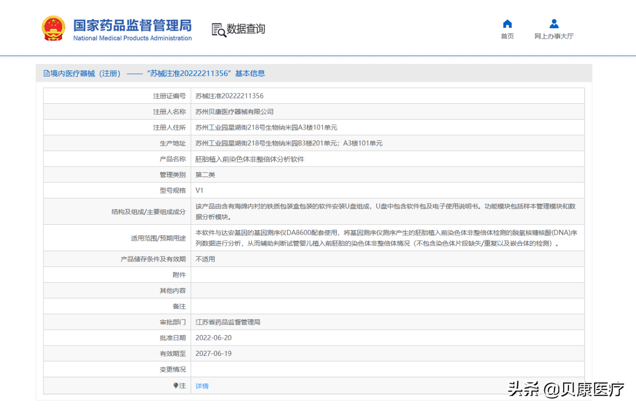 喜讯 | 贝康医疗PGT-A分析软件获医疗器械注册证