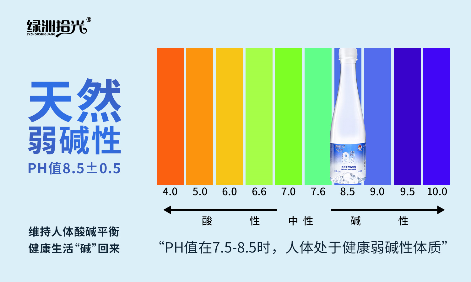 天然苏打水有什么作用?