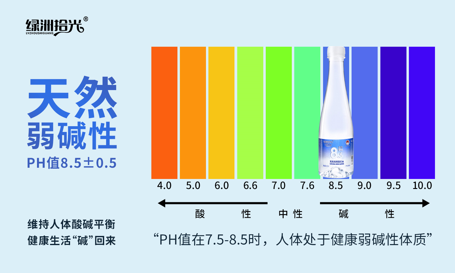 天然苏打水有什么作用？