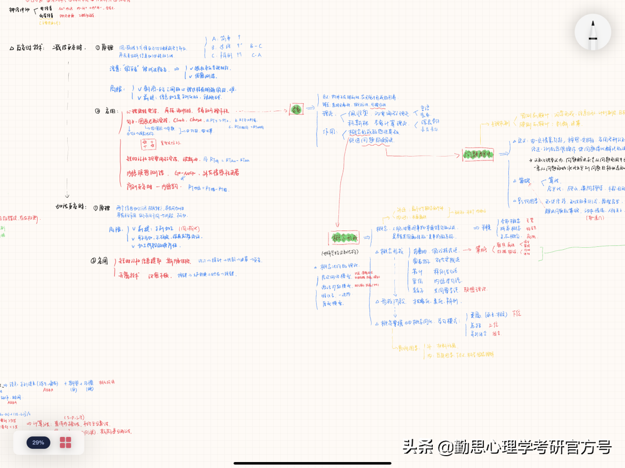 上海体育学院研究生(上海体育学院心理学考研学硕学姐：我终究会在某个地方生根发芽)