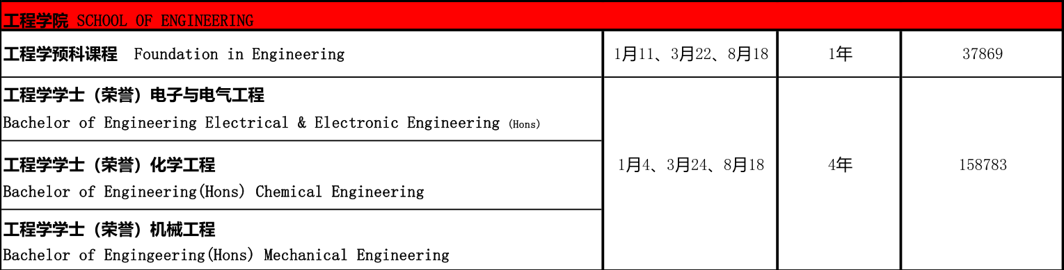 马来西亚泰莱大学2021年招生简章