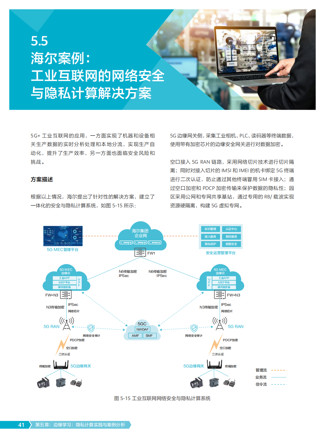 2022年边缘学习隐私计算白皮书