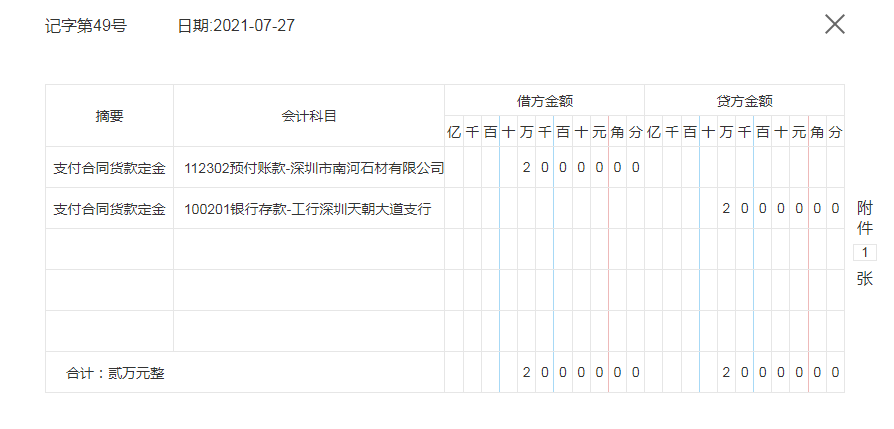 建筑会计太难做？看完建筑工程项目73笔账务处理，才发现简单