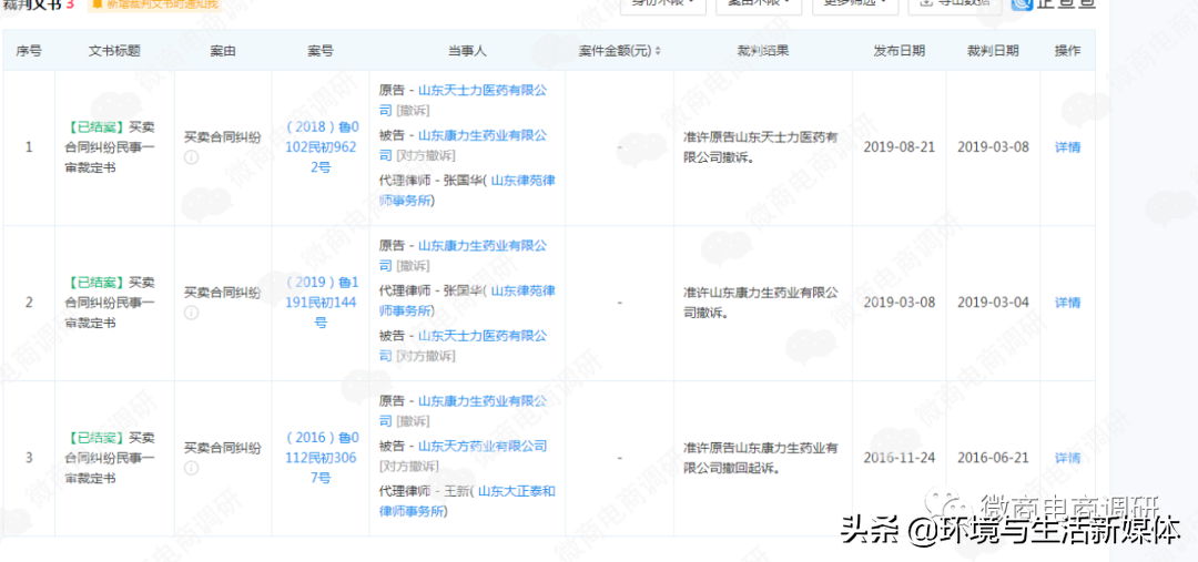山東日照：特康藥業(yè)“特醫(yī)食品”四級代理拉人頭 涉嫌違法違規(guī)