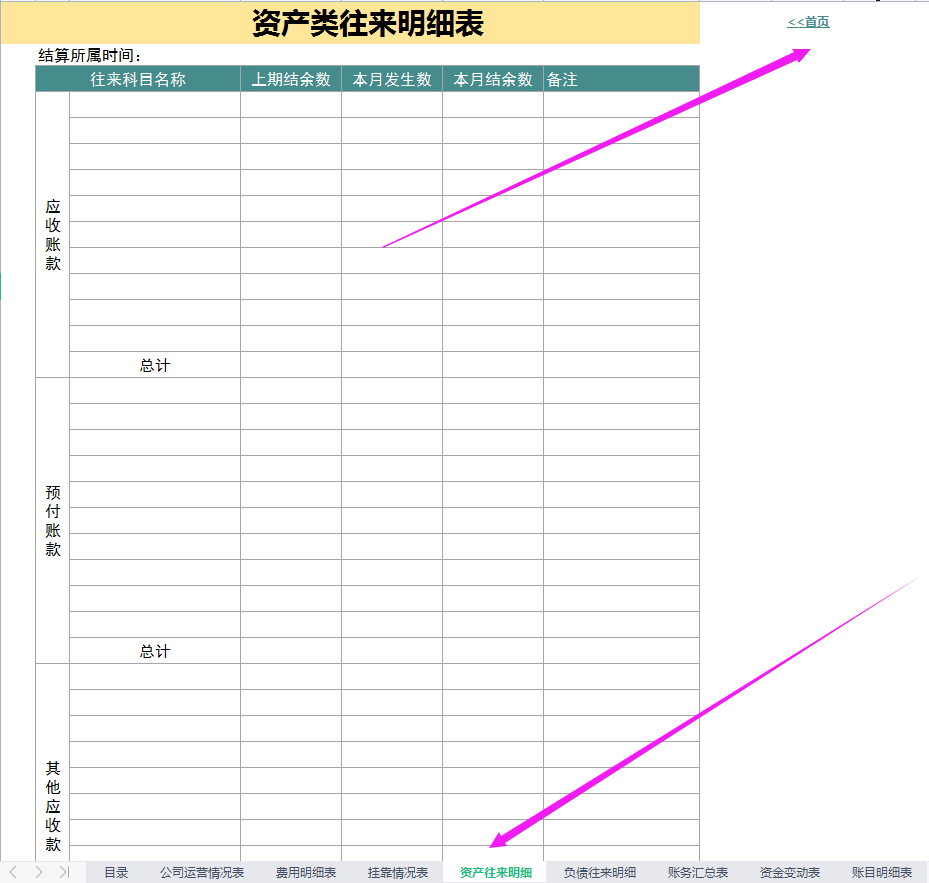 财务总监直言：聪明的会计是这样做内账的，8张表格合法又高效