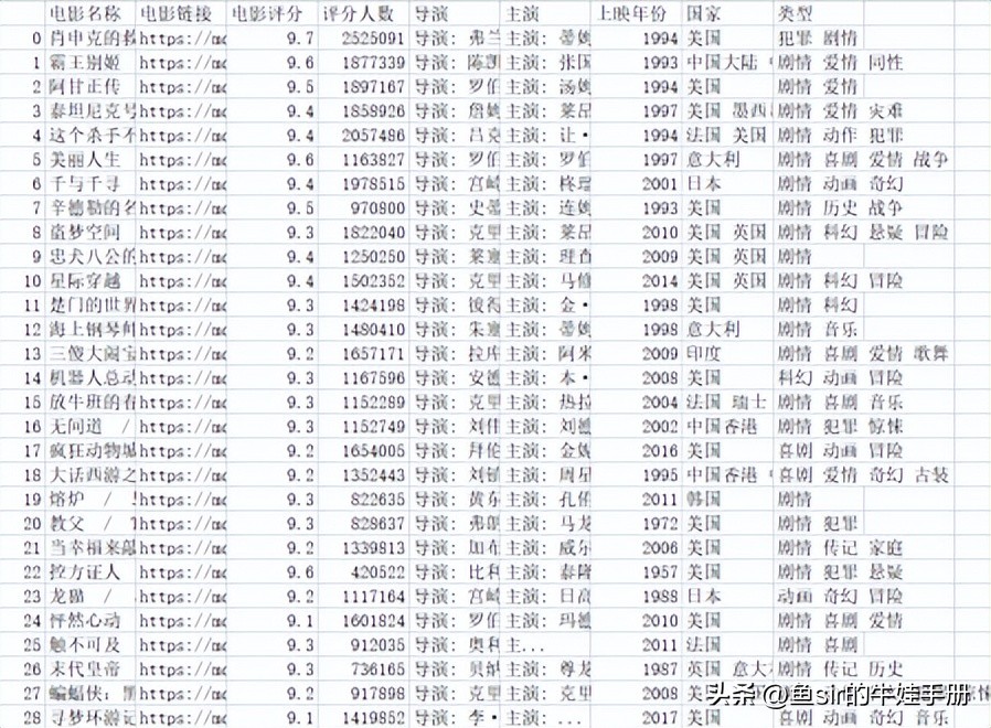 7岁前不学纯软件，9岁前不敲纯代码！5分钟get少儿编程全规划