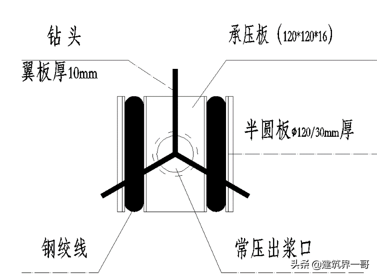 可回收式基坑支护锚杆施工技术