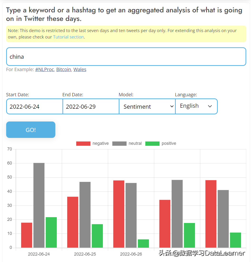 短文本处理重磅利器！基于推文tweet训练的NLP的Python库发布