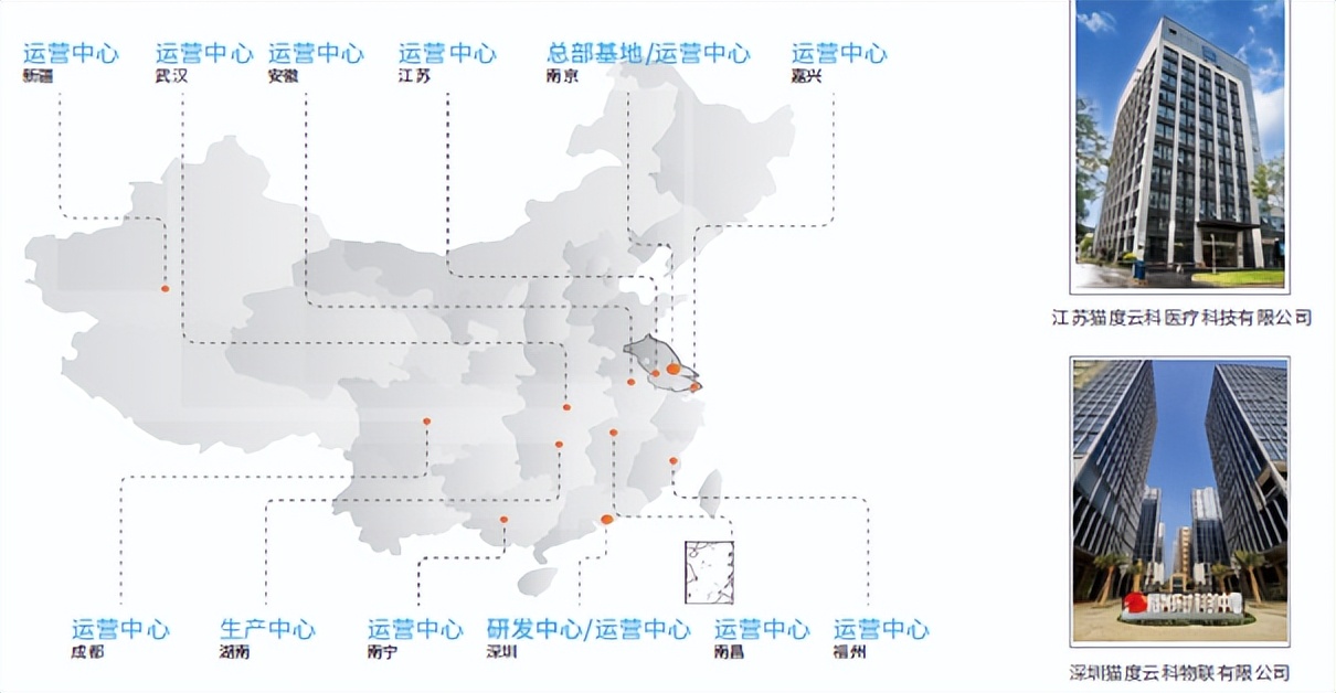 猫度云科打造以“医院云数据中心”为核心的智慧病房