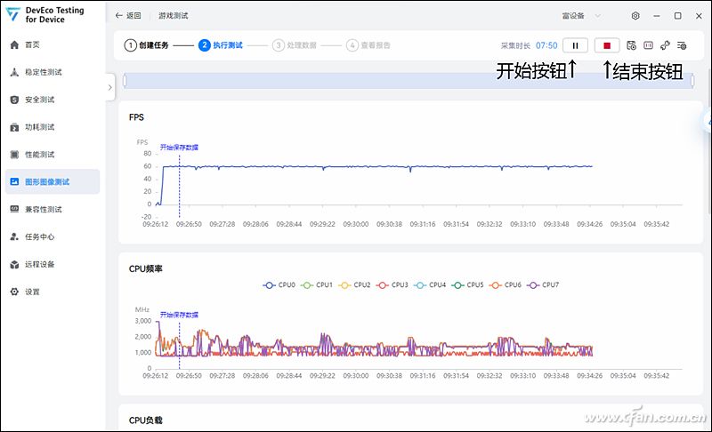 华为出手！可以替代PerfDog的安卓手机游戏帧数测试平台