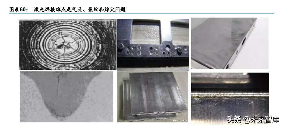 锂电池行业深度研究：电池极片叠卷相争，封装三足鼎立